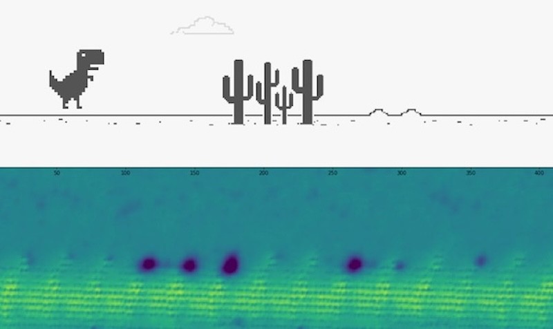 AI Interpretability and Safety: How Features Could Shape the Future of LLMs