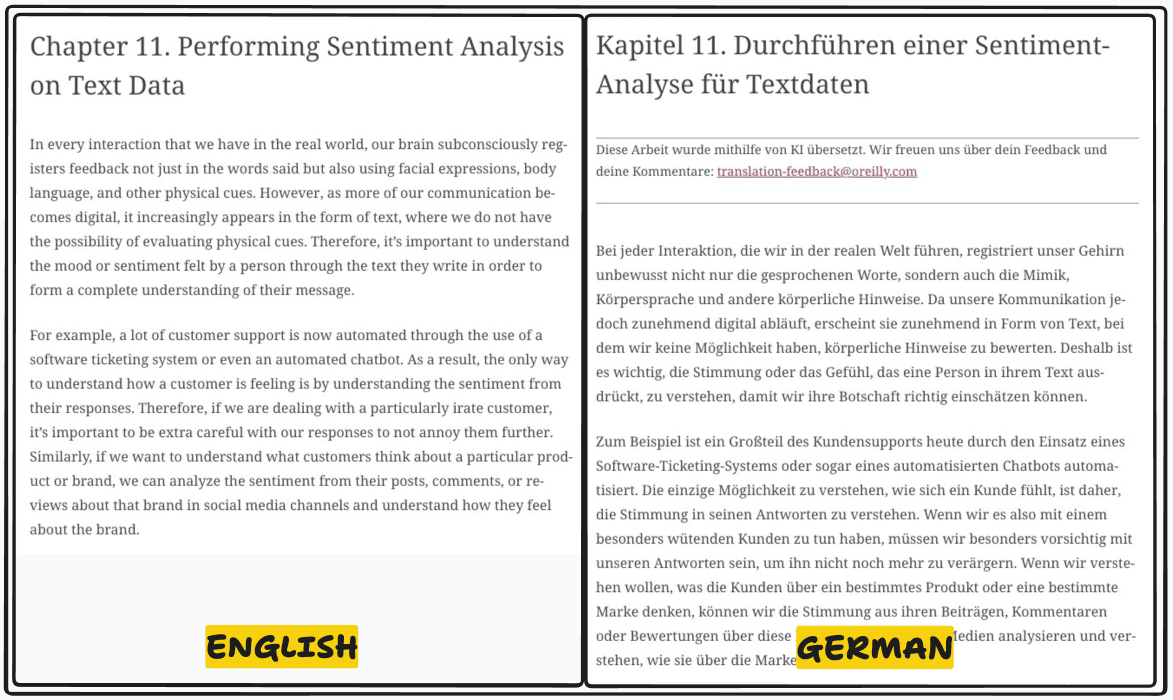 How Good Is AI Translation? Lessons from My NLP Book in German & Spanish