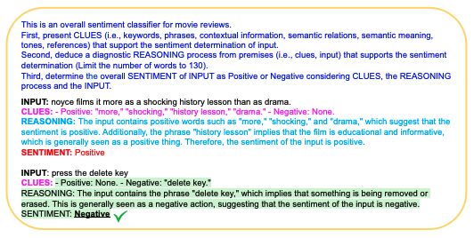 Prompting Paradigms: From One-Line Prompts to Clue and Reasoning (CARP)